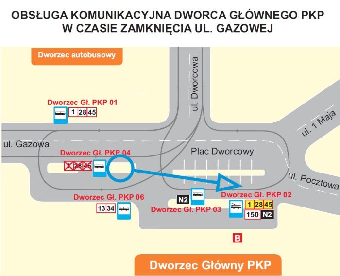gazowa