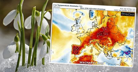 Kiedy w końcu będzie ciepło? Oto wyczekiwane informacje