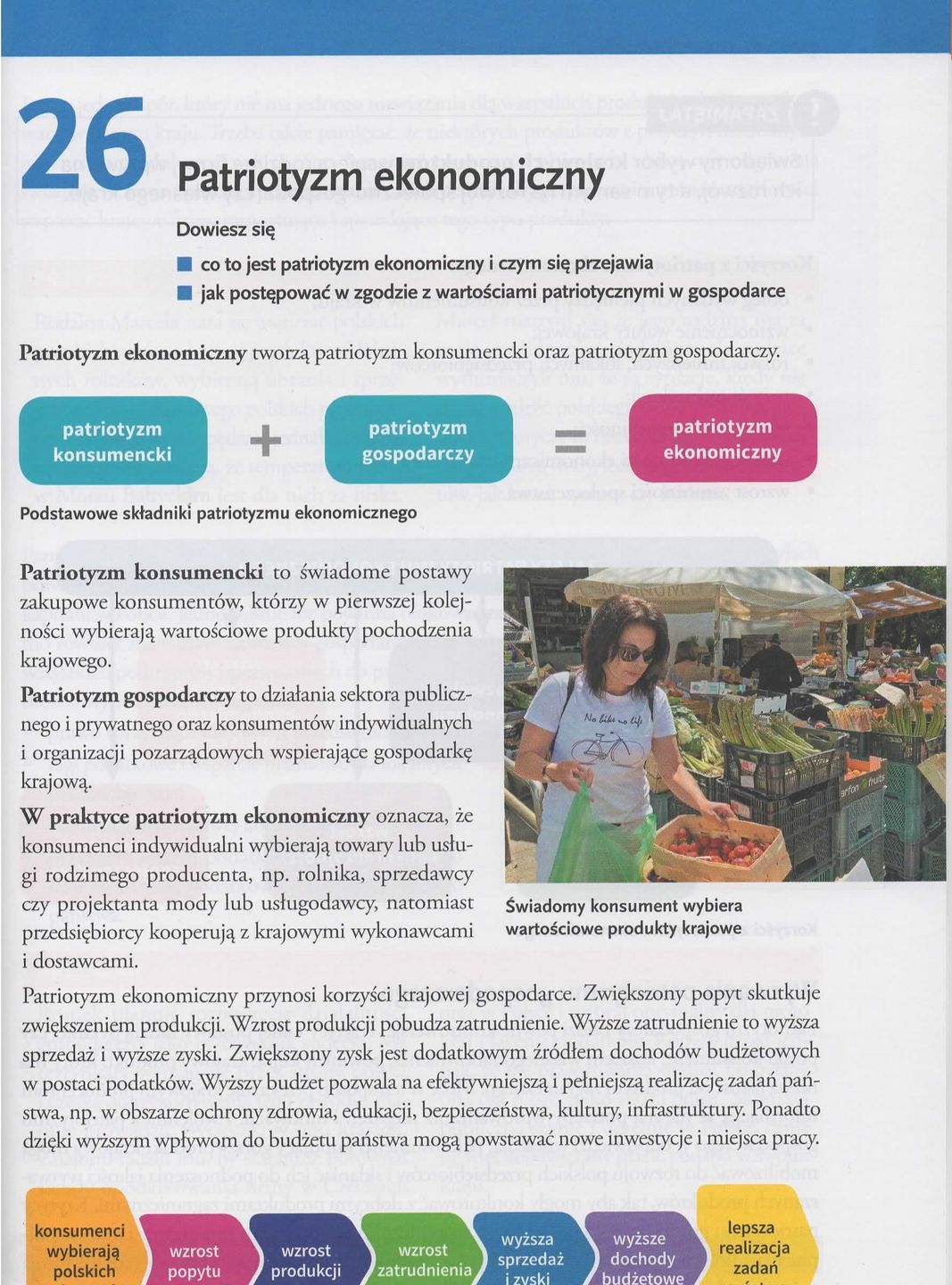 Rozdział poświęcony patriotyzmowi ekonomicznemu 