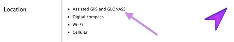 iPhone 4S obsługuje GLONASS, a nie tylko GPS 2