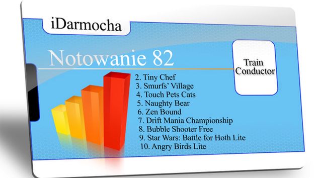 iDarmocha - notowanie 82. 1