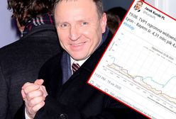 Jacek Kurski oburzony wynikami badań Nielsena