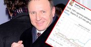Jacek Kurski oburzony wynikami badań Nielsena