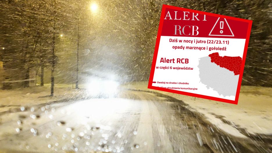 Alerty RCB