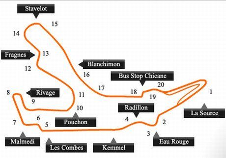 F1: Grand Prix Belgii