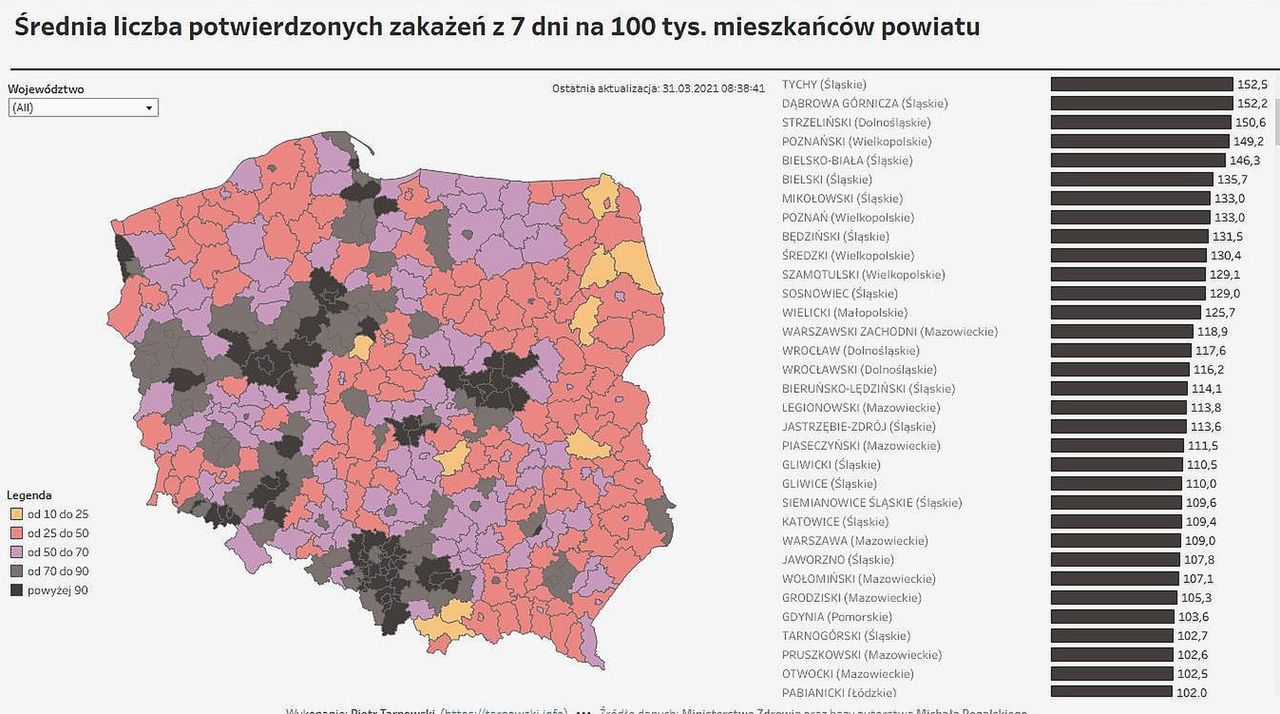 Koronawirus w Polsce. 