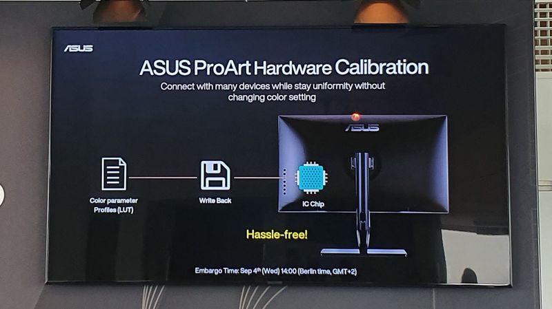 ASUS ProArt PA32UCG