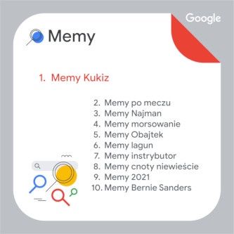 Google 2021 memy
