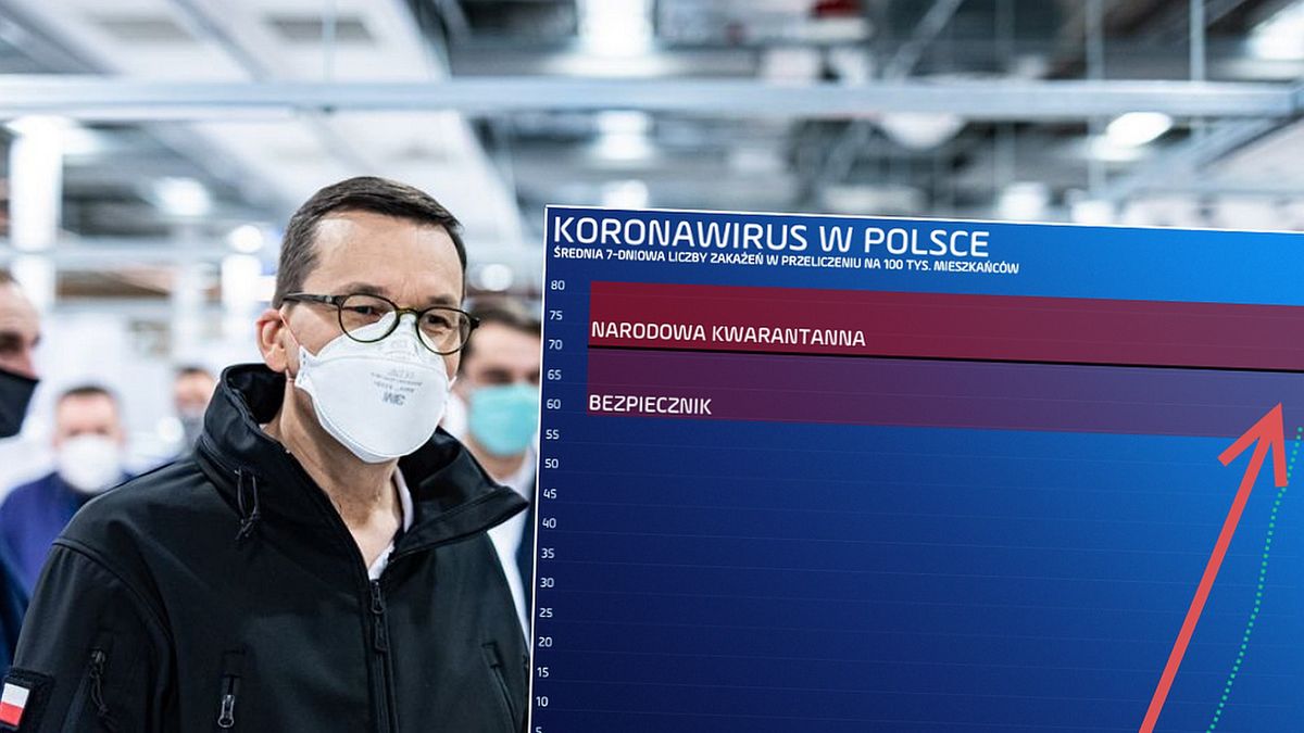 Premier Mateusz Morawiecki ma coraz mniej czasu. Decyzja o lockdownie zbliża się wielkimi krokami (KPRM, Fot: Adam Guz)