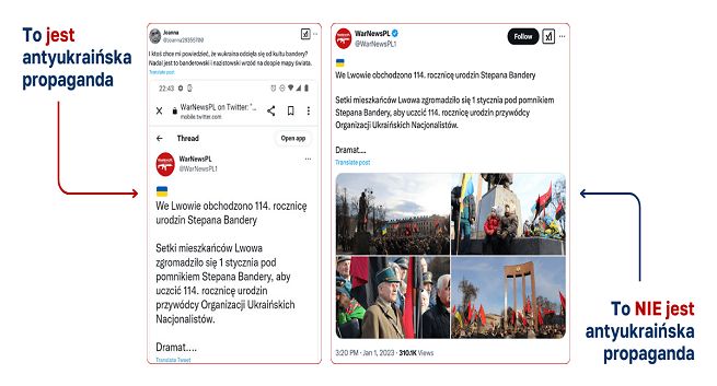 Wzrasta zasięg antyukraińskiej propagandy w polskim internecie