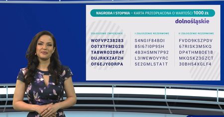 Spis powszechny 2021. Nadchodzi wielki finał loterii. Wspaniałe nagrody