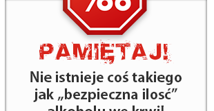 Po co mi alkomat? Jak wybrać wiarygodny alkomat i gdzie go kupić?