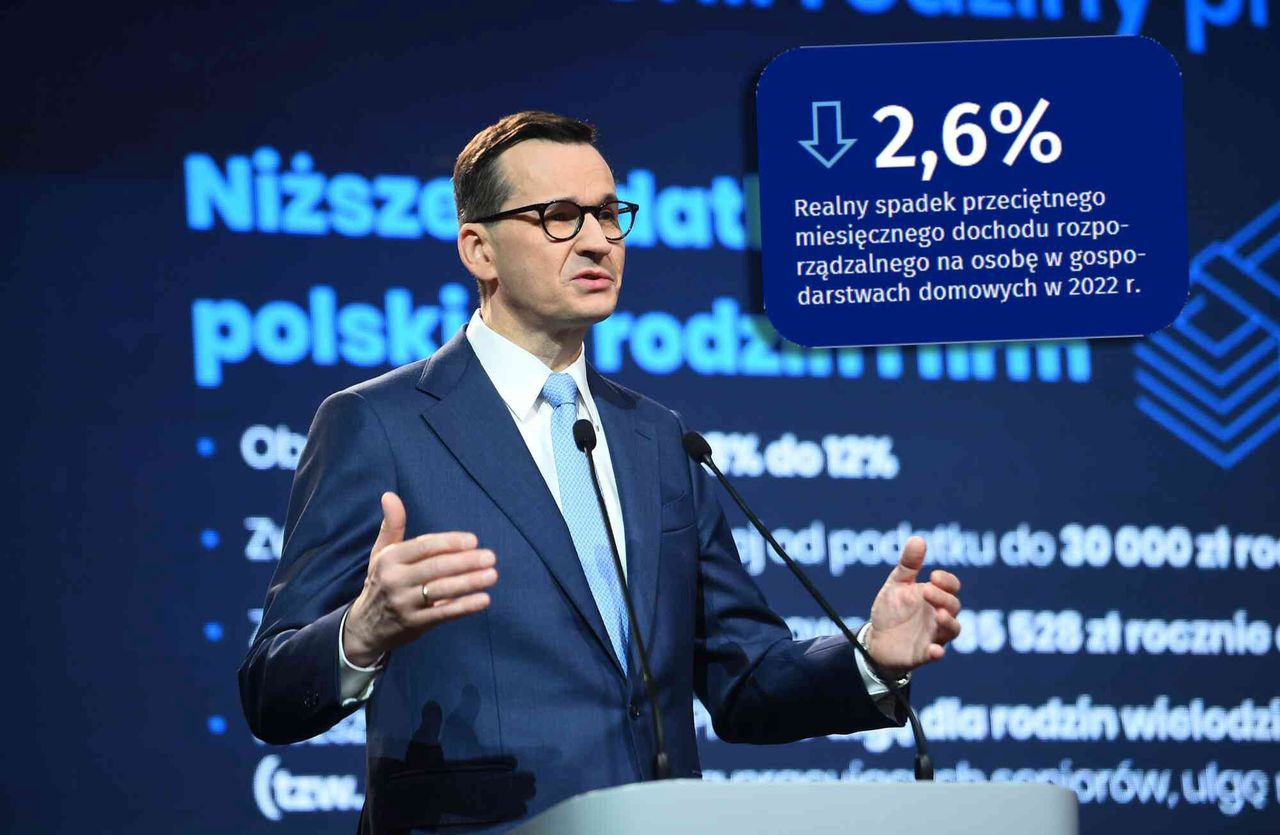 Tymi danymi premier Morawiecki się nie pochwali. Sytuacja finansowa Polaków z roku na rok gorsza