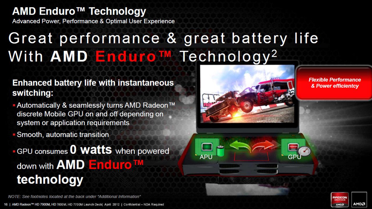 AMD Radeon HD 7900M, HD 7800M i HD 7700M – GCN dla mobilnych graczy 2