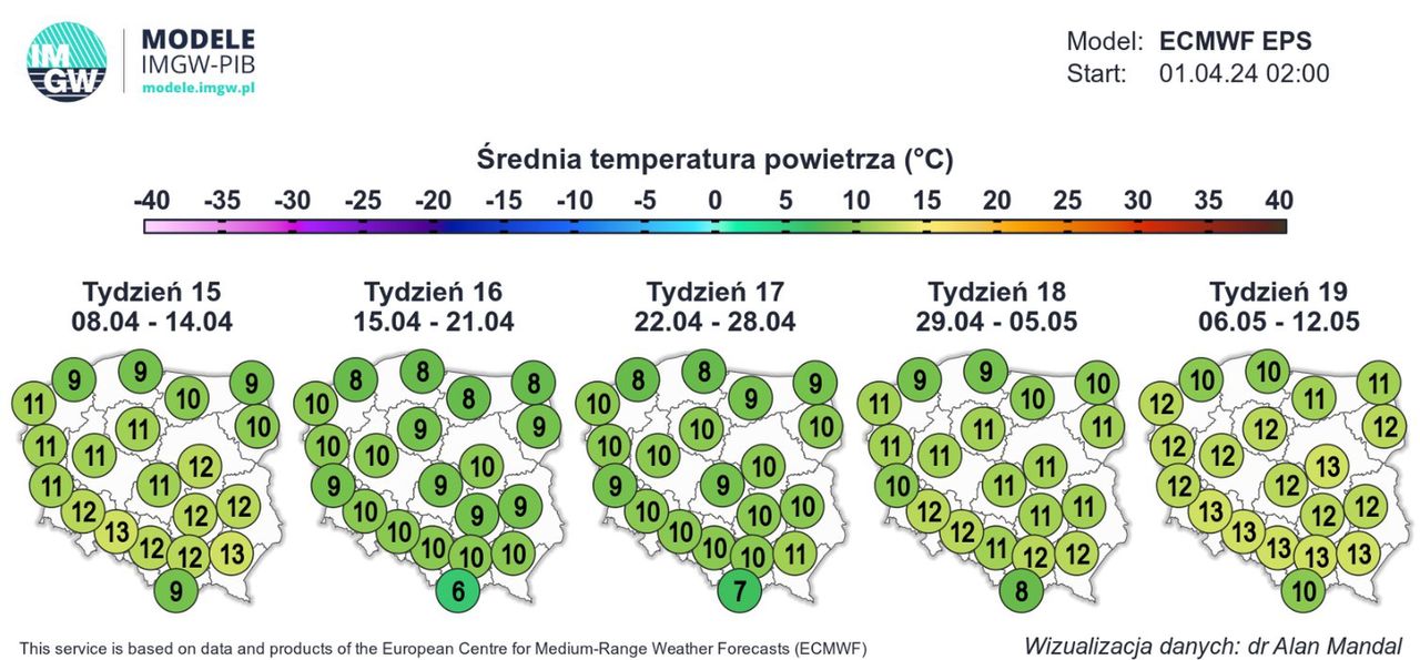 Majówka. Pogoda. Średnia temperatura powietrza w długi weekend majowy