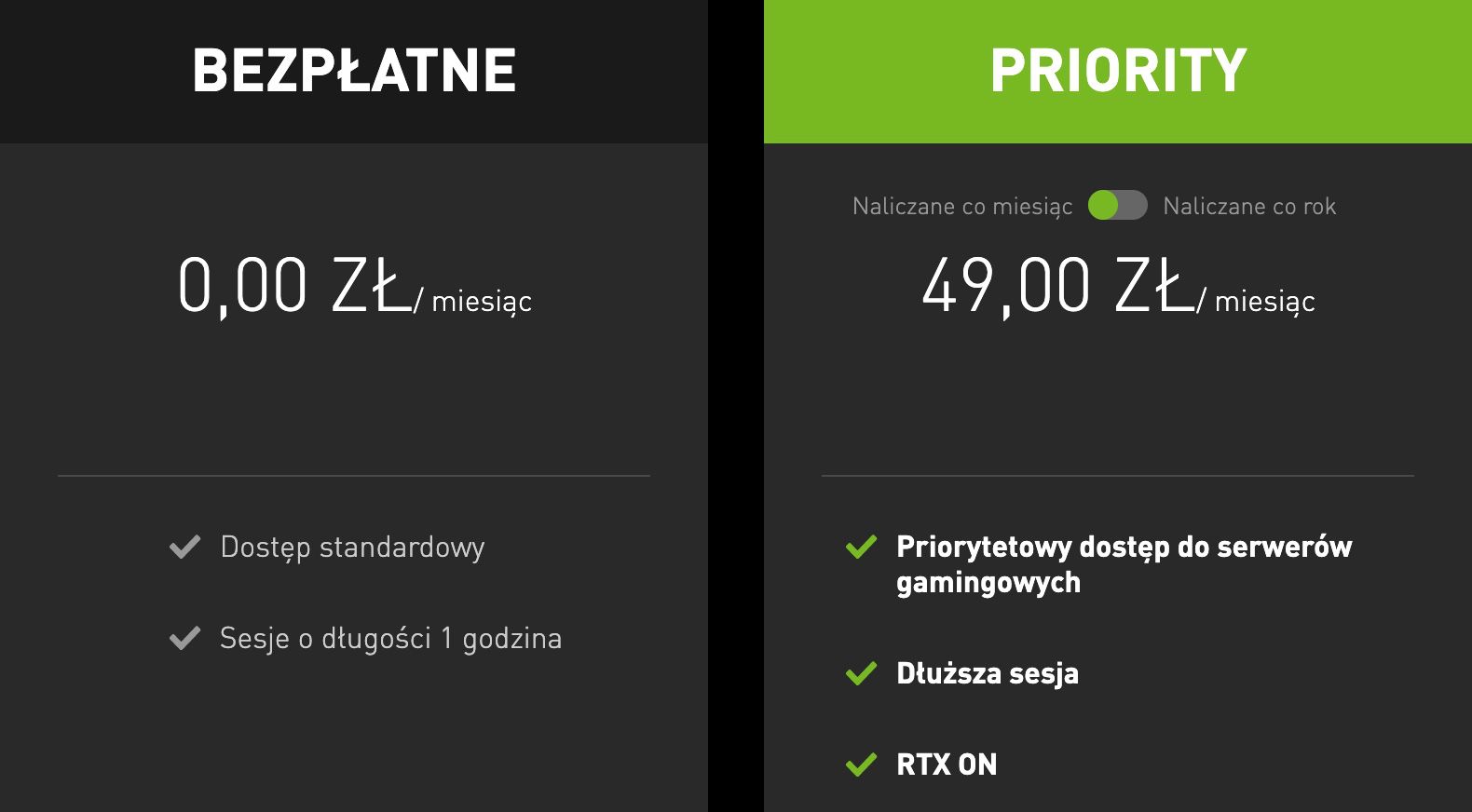 Koniec sielanki. Cena GeForce NOW poszła mocno w górę 2