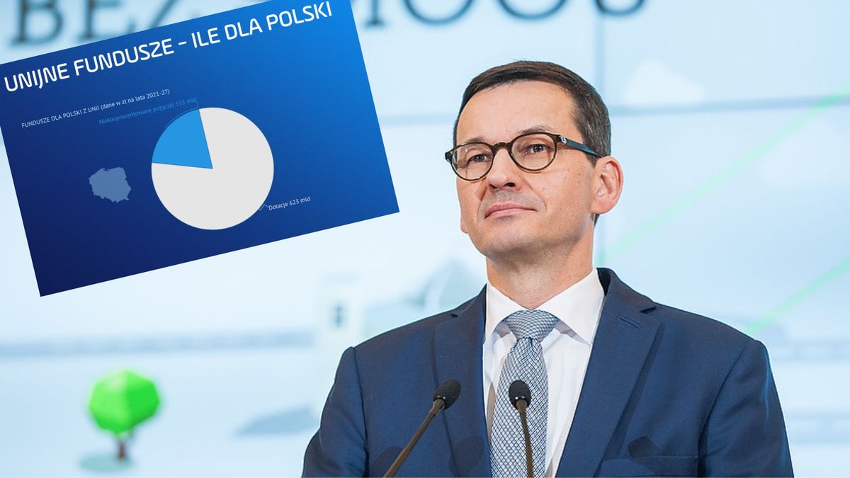 morawiecki