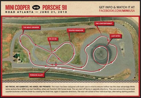 Mini vs Porsche: wyścig dziś w nocy!