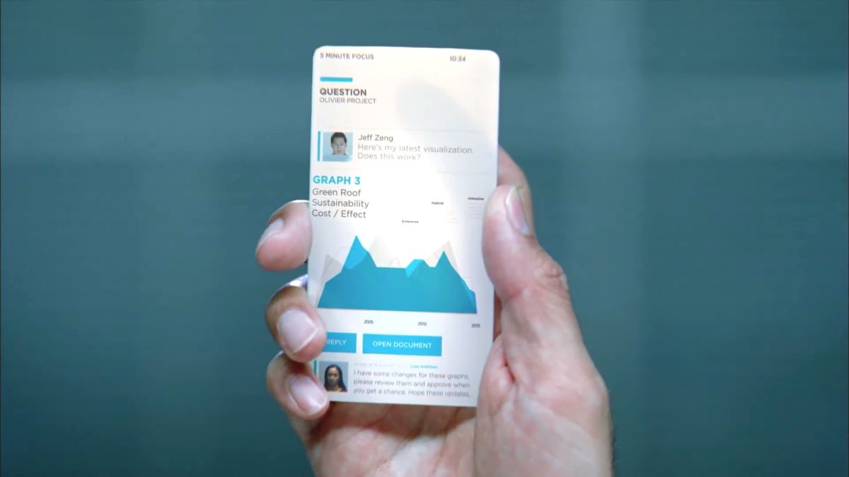 Oczekiwania kontra rzeczywistość. Jak wyobrażano sobie smartfony przyszłości 10 lat temu? 1