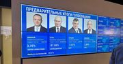 Pierwsze wyniki wyborów prezydenckich w Rosji
