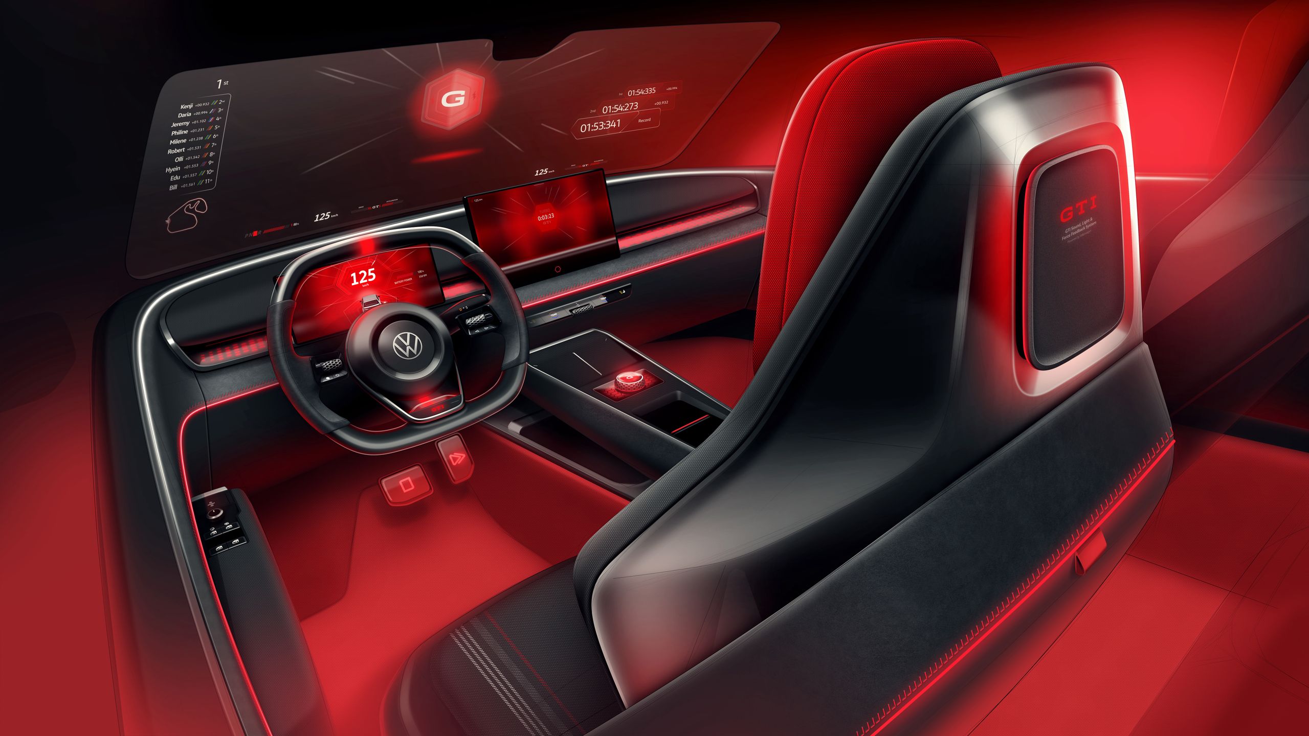 Volkswagen ID. GTI Concept
