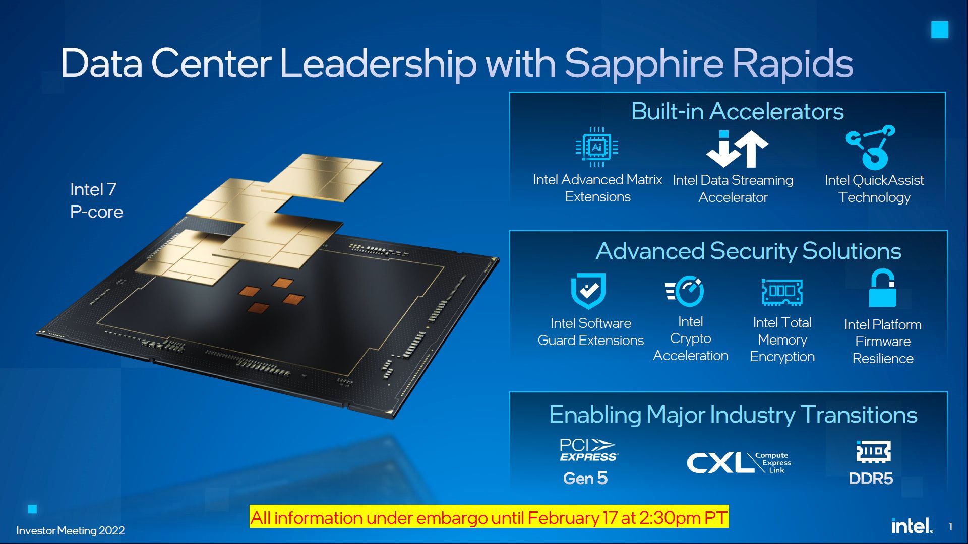 Intel Xeon Sapphire Rapids - zapowiedź procesorów