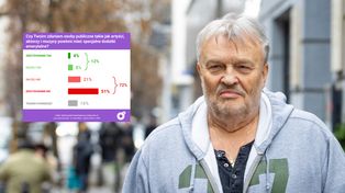 Ma 1700 zł emerytury. Polacy reagują na świadczenia ZUS artystów