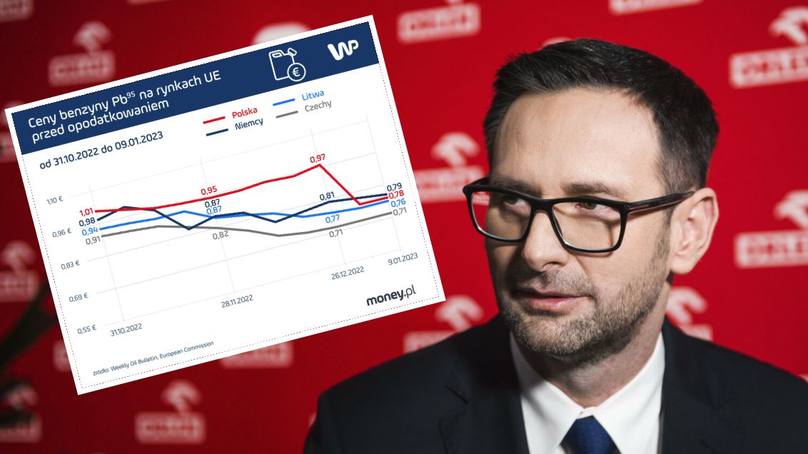 Prezes PKN Orlen obiecywał, że po podwyżce podatku VAT, ceny na stacjach paliw pozostaną stabilne. Oto dlaczego