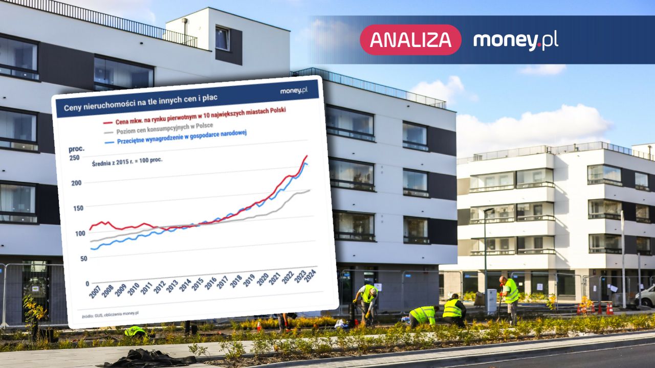 Według UBS Warszawa należy do miast o niskim ryzyku wystąpienia 