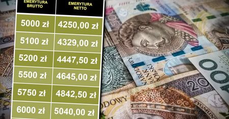Takie są emerytury w lipcu 2026 - tabela netto. Oto kwoty, jakie trafiają na konta