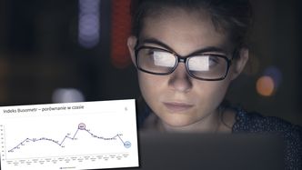 Tak złych nastrojów nie było nigdy. Jest jeden wyjątek