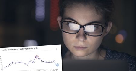 Tak złych nastrojów nie było nigdy. Jest jeden wyjątek