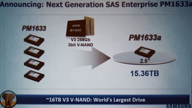 Samsung SM1633a dysk SSD