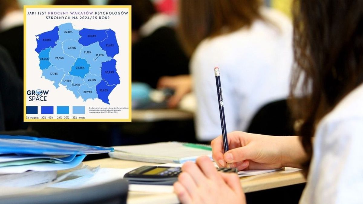Liczba wakatów dla psychologów w szkołach