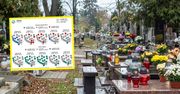 Oto co czeka nas we Wszystkich Świętych. Są pierwsze prognozy
