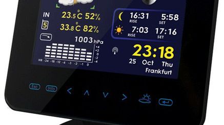 Cyfrowa ramka może być czymś więcej 1