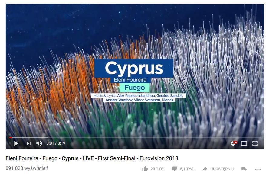 Występ Eleni z Cypru najchętniej oglądany na YouTube