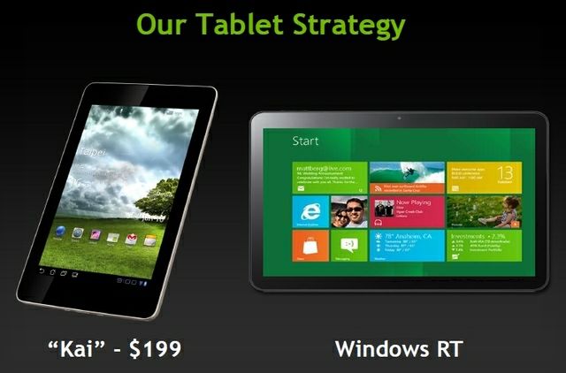 Czy będzie więcej tabletów takich jak Nexus 7? 2