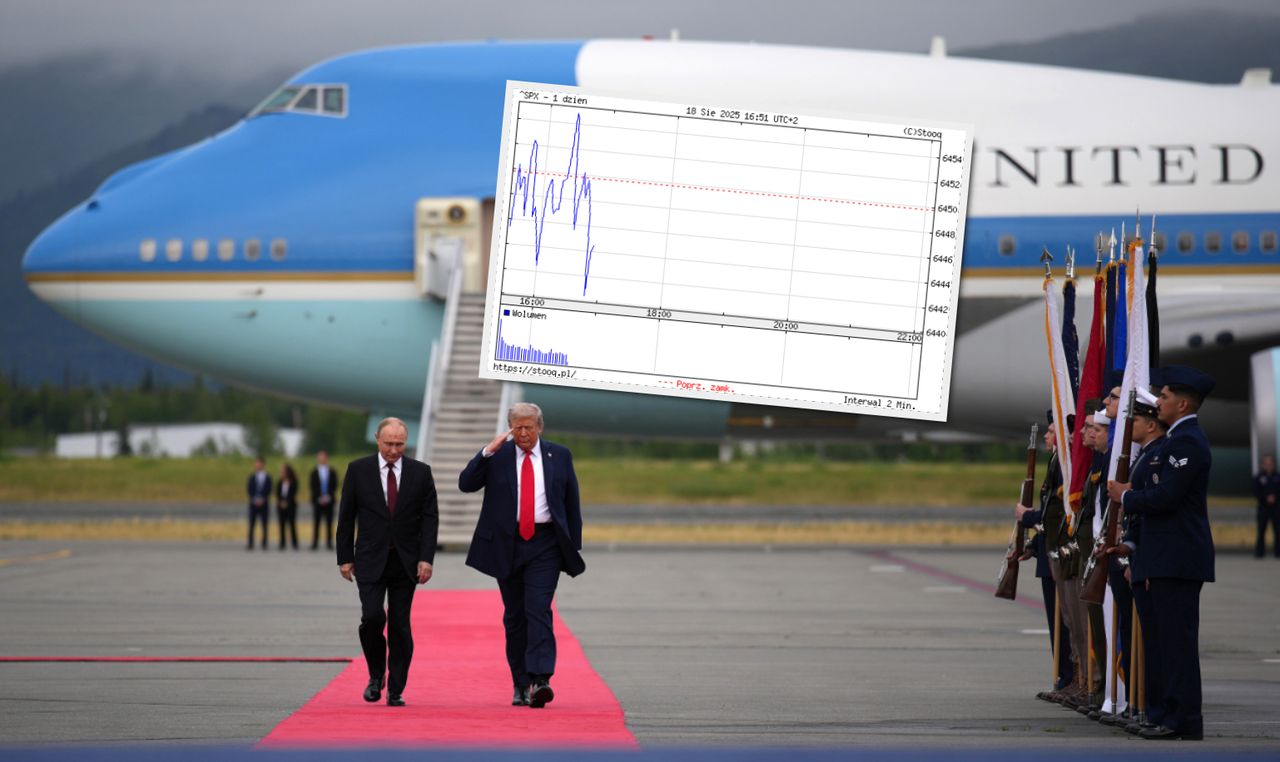 Pierwsza sesja po spotkaniu Trumpa z Putinem. Oto co się dzieje na giełdzie w USA