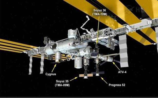 Wtorkowy Kurier Kosmiczny: Polak poleci w Kosmos, ile kosztuje meteoryt i kosmiczny korek przy ISS 2