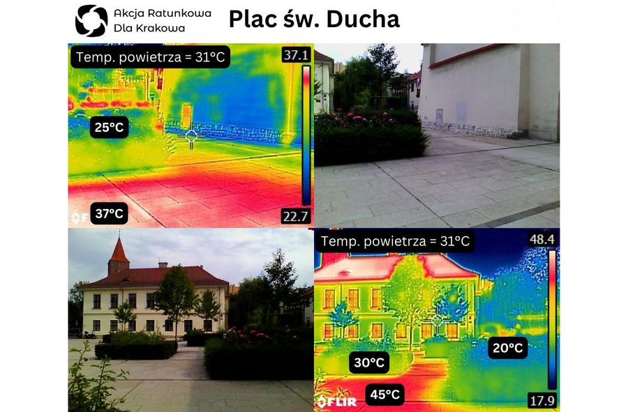 Zdjęcia pokazujące, do jakich temperatur nagrzewa się Kraków