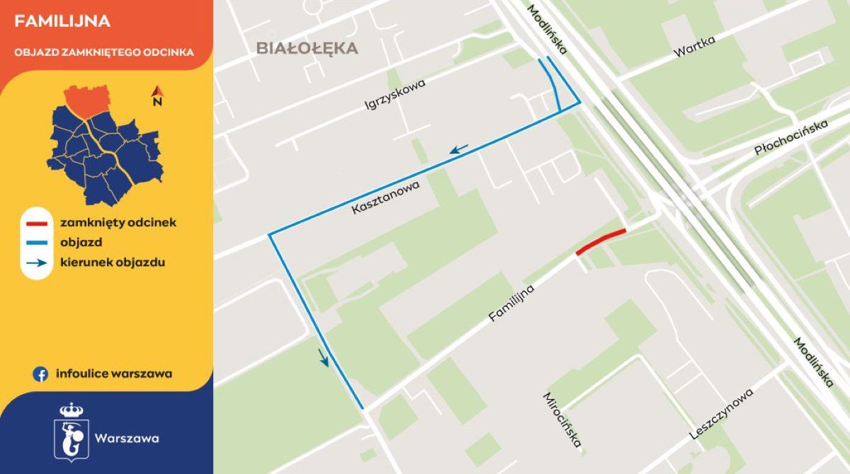 Warszawa: Budowa kanalizacji odetnie Familijną od Modlińskiej