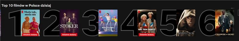 TOP5 filmów na polskim Netflixie.