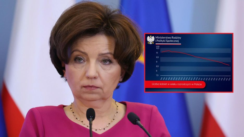 Minister rodziny wyjaśniła, dlaczego w Polsce rodzi się mało dzieci. Powody są dwa