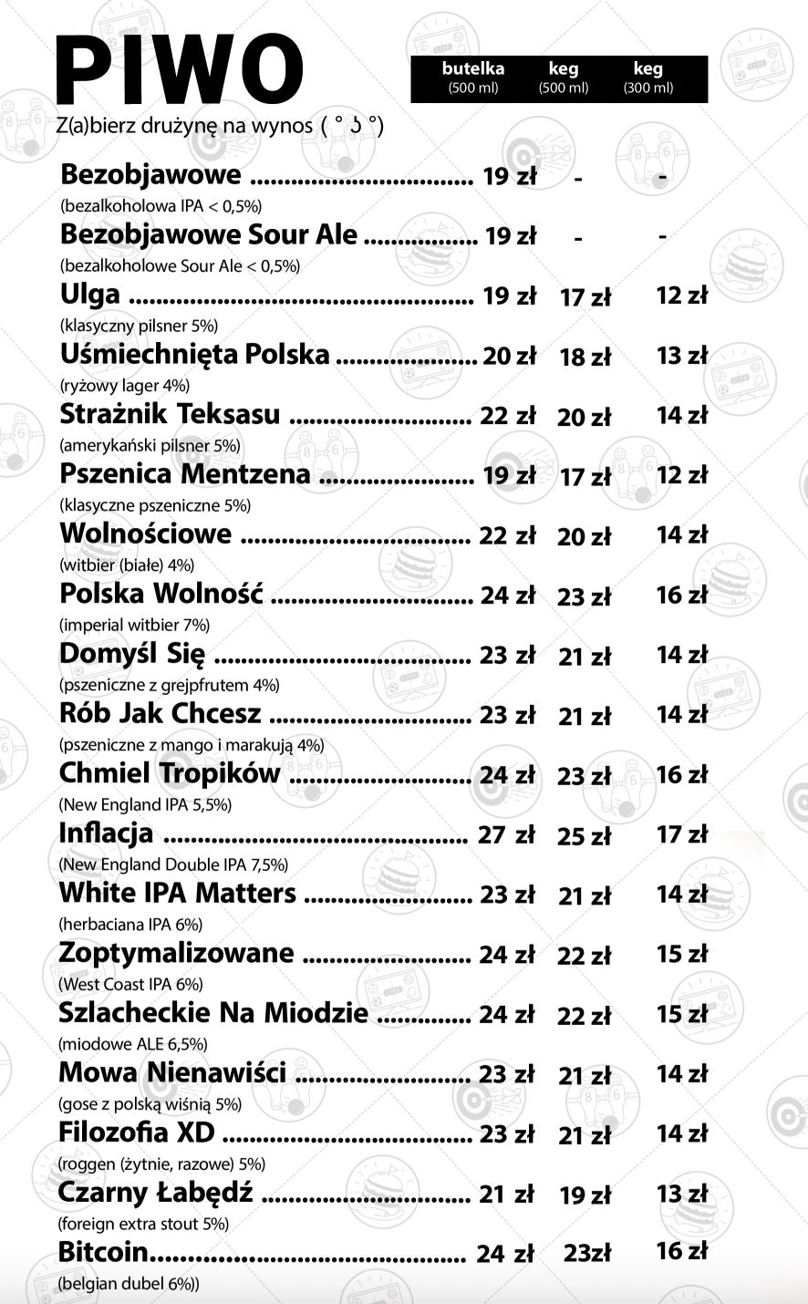 Ceny w pubie Sławomira Mentzena