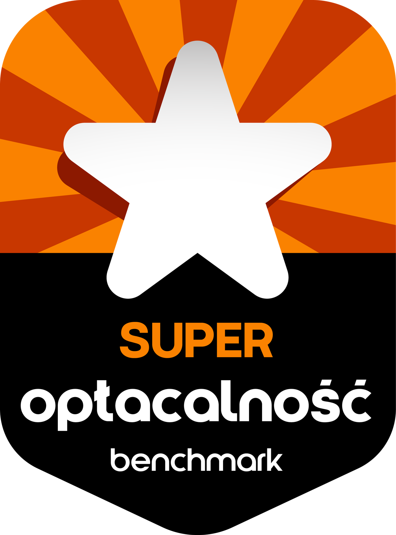 Super Opłacalność