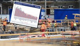 Polacy w UE wciąż są pariasami? Powód niskich płac jest zaskakujący [ANALIZA]