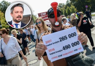 WIBOR-owcy jak frankowicze? RPO: to nie jest ten sam problem