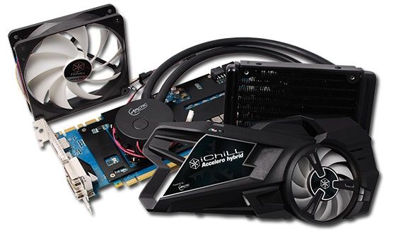 Inno3D iChill GTX Titan Accelero Hybrid karta graficzna zdjęcie budowa chłodzenie