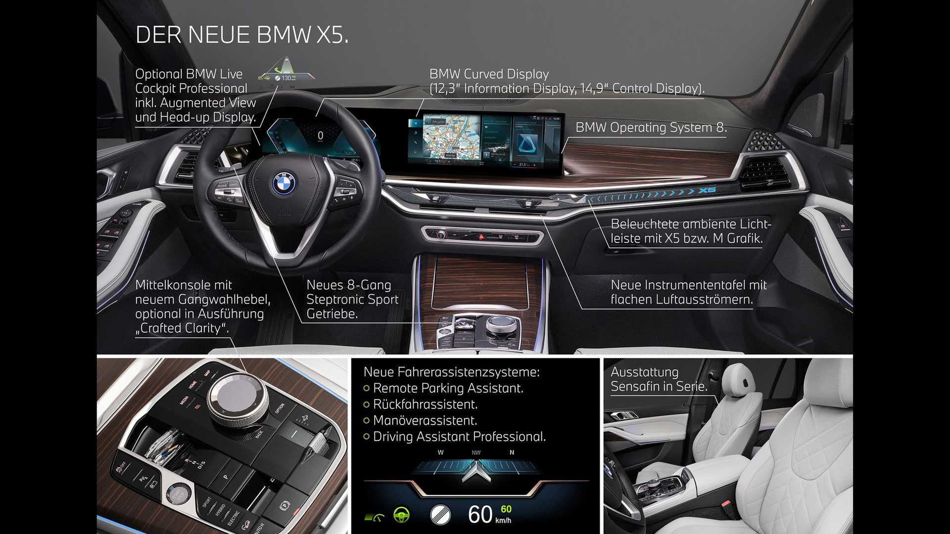 BMW X5 (2023)